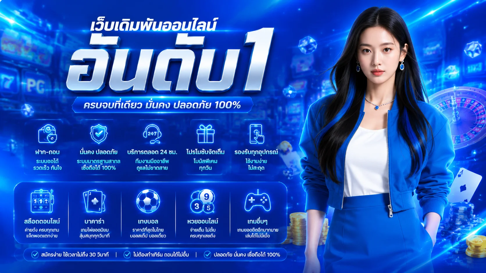 LUCABETKING คาสิโนออนไลน์ ฝากถอนออโต้ เกมกว่า 3,000 เกม